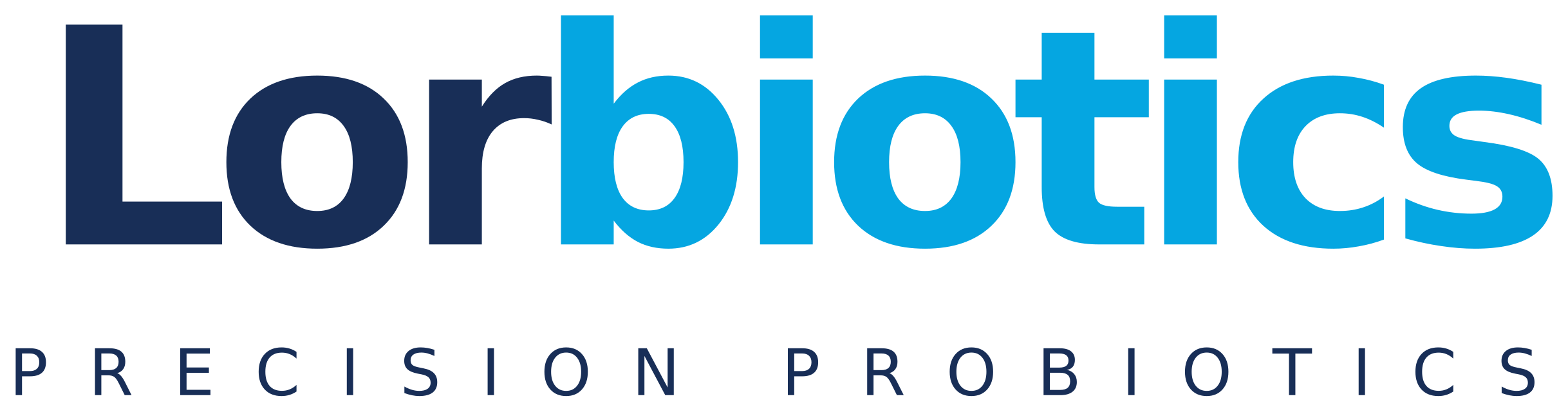 Lorbiotics — Precision Probiotics